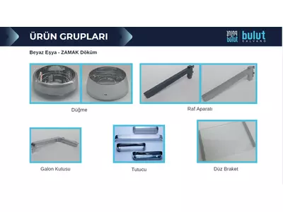 Zamak Ürün gurubu.png